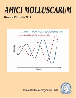 Portada de la revista